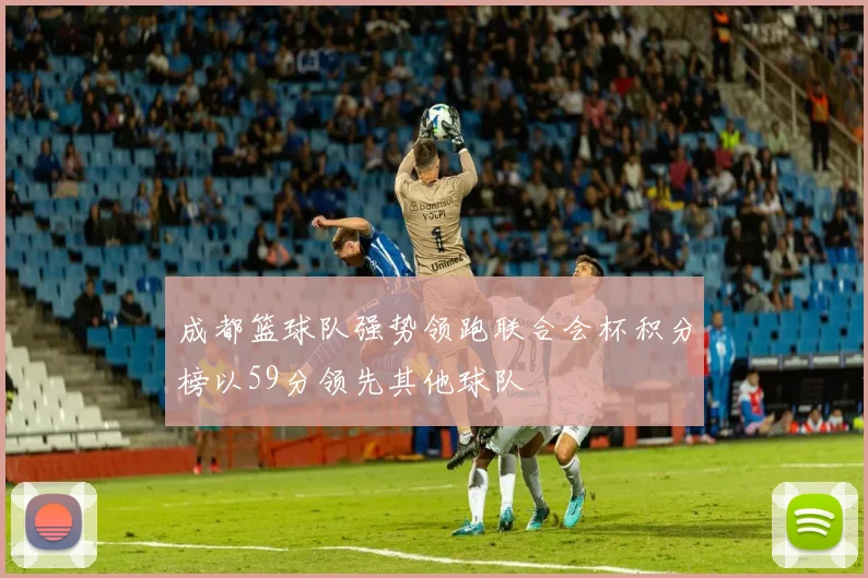 成都篮球队强势领跑联合会杯积分榜以59分领先其他球队